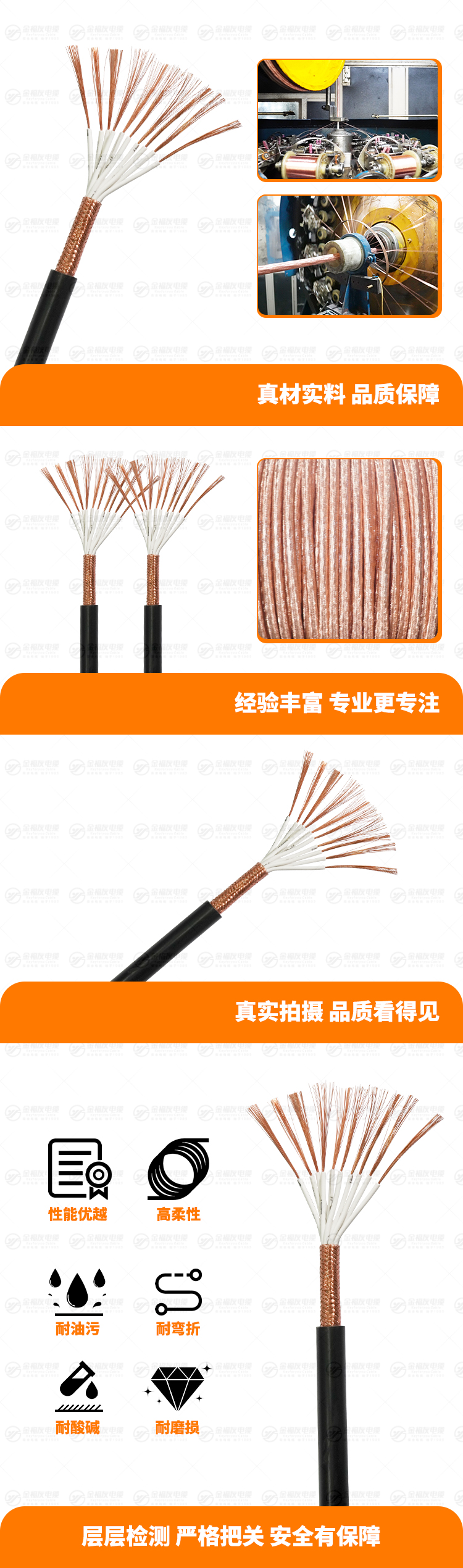 新金福友產品詳情頁-RVVP-10X0.75