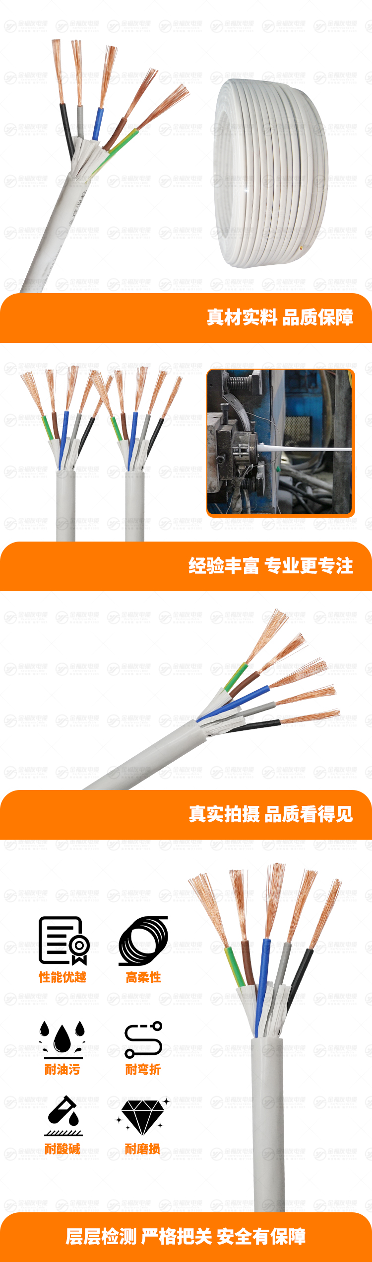 新金福友產品詳情頁-RVV白護套-5X1.5