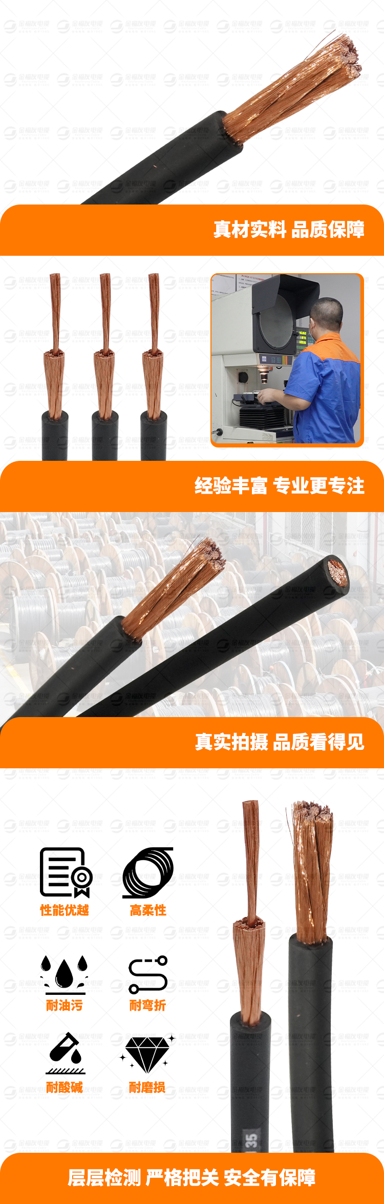 金福友產品詳情頁-YH