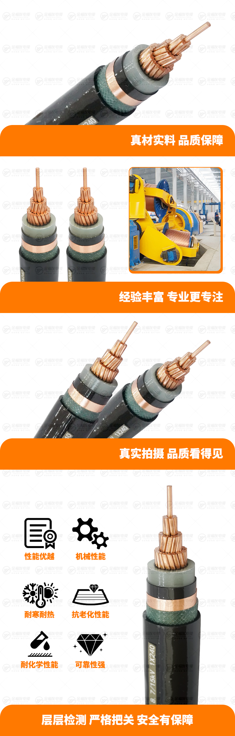 新金福友產品詳情頁-YJV-8.7-15KV-1X240